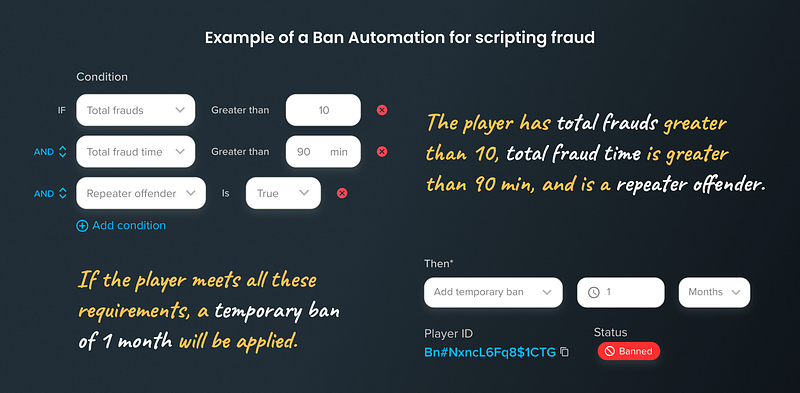 Example of a Ban Automation configuration: if the fraud is scripting and the player has more than 10 frauds, over 90 minutes of fraud time, and is a repeat offender, a temporary ban of 1 month will be applied.