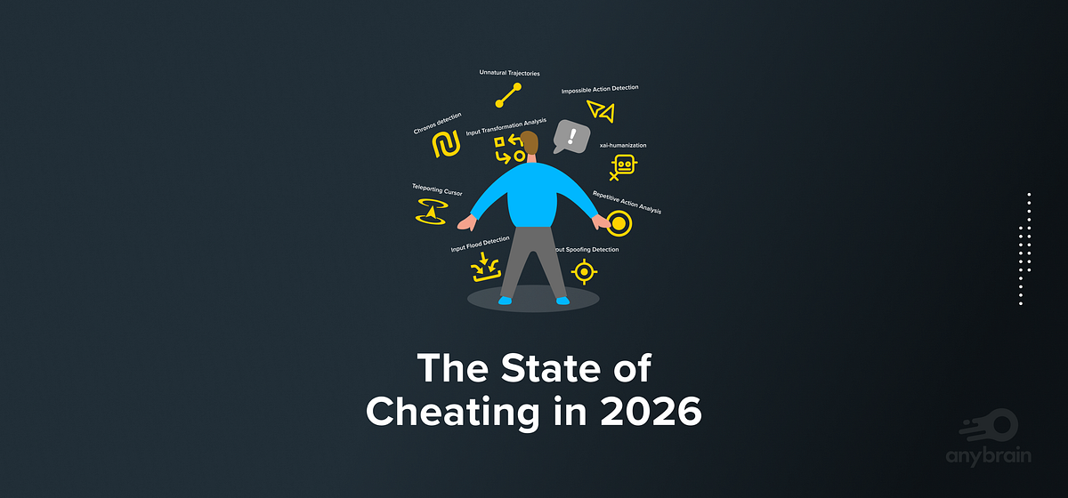 The State of Cheating in 2026