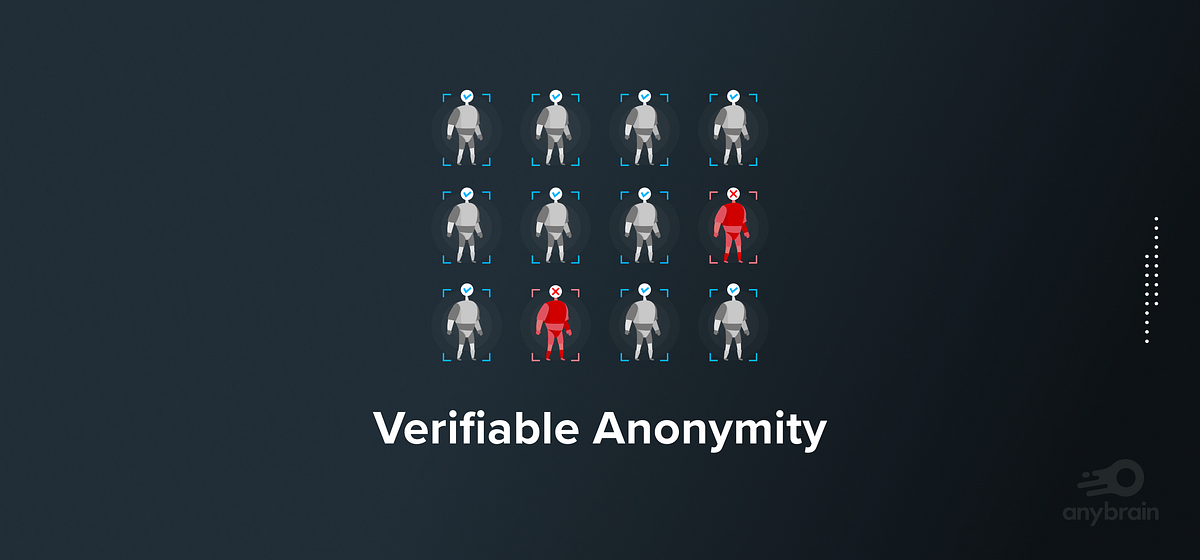 Verifiable Anonymity: A New Frontier in Gaming Security